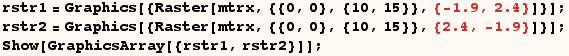 RowBox[{RowBox[{rstr1, =, RowBox[{Graphics, [, RowBox[{{, RowBox[{Raster, [, RowBox[{mtrx, ,,  ... olor[0.785168, 0.199222, 0.199222]]}], ]}], }}], ]}]}], ;}] Show[GraphicsArray[{rstr1, rstr2}]] ; 