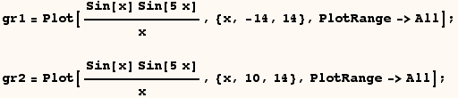 gr1 = Plot[(Sin[x] Sin[5x])/x, {x, -14, 14}, PlotRange->All] ;  gr2 = Plot[(Sin[x] Sin[5x])/x, {x, 10, 14}, PlotRange->All] ; 