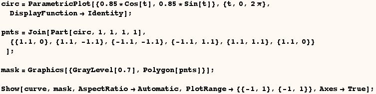 RowBox[{RowBox[{RowBox[{circ, =, RowBox[{ParametricPlot, [, RowBox[{RowBox[{{, RowBox[{RowBox[ ... ve, mask, AspectRatioAutomatic, PlotRange {{-1, 1}, {-1, 1}}, AxesTrue] ; 