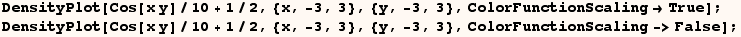 DensityPlot[Cos[x y]/10 + 1/2, {x, -3, 3}, {y, -3, 3}, ColorFunctionScalingTrue] ; DensityPlot[Cos[x y]/10 + 1/2, {x, -3, 3}, {y, -3, 3}, ColorFunctionScaling->False] ; 