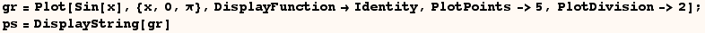 gr = Plot[Sin[x], {x, 0, π}, DisplayFunctionIdentity, PlotPoints->5, PlotDivision->2] ; ps = DisplayString[gr] 