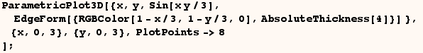 ParametricPlot3D[{x, y, Sin[x y/3], EdgeForm[{RGBColor[1 - x/3, 1 - y/3, 0], AbsoluteThickness[4]}] },  {x, 0, 3}, {y, 0, 3}, PlotPoints->8] ;
