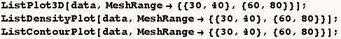 ListPlot3D[data, MeshRange {{30, 40}, {60, 80}}] ; ListDensityPlot[data, MeshRange {{30, 40}, {60, 80}}] ; ListContourPlot[data, MeshRange {{30, 40}, {60, 80}}] ; 