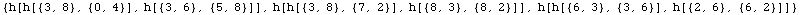 {h[h[{3, 8}, {0, 4}], h[{3, 6}, {5, 8}]], h[h[{3, 8}, {7, 2}], h[{8, 3}, {8, 2}]], h[h[{6, 3}, {3, 6}], h[{2, 6}, {6, 2}]]}