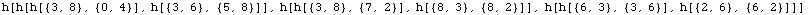 h[h[h[{3, 8}, {0, 4}], h[{3, 6}, {5, 8}]], h[h[{3, 8}, {7, 2}], h[{8, 3}, {8, 2}]], h[h[{6, 3}, {3, 6}], h[{2, 6}, {6, 2}]]]