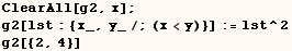 ClearAll[g2, x] ; g2[lst : {x_, y_/;(x<y)}] := lst^2 g2[{2, 4}] 