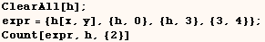 ClearAll[h] ; expr = {h[x, y], {h, 0}, {h, 3}, {3, 4}} ; Count[expr, h, {2}] 