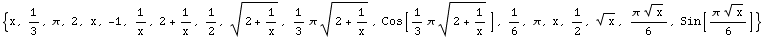 {x, 1/3, π, 2, x, -1, 1/x, 2 + 1/x, 1/2, (2 + 1/x)^(1/2), 1/3 π (2 + 1/x)^(1/2), Cos ... #960; (2 + 1/x)^(1/2)], 1/6, π, x, 1/2, x^(1/2), (π x^(1/2))/6, Sin[(π x^(1/2))/6]}