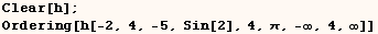 Clear[h] ;  Ordering[h[-2, 4, -5, Sin[2], 4, π, -∞, 4, ∞]] 