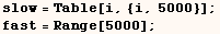 slow = Table[i, {i, 5000}] ;  fast = Range[5000] ; 