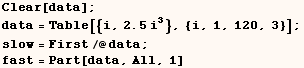 Clear[data] ;  data = Table[{i, 2.5 i^3}, {i, 1, 120, 3}] ;  slow = First/@data ;  fast = Part[data, All, 1] 
