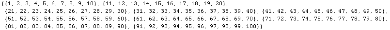 {{1, 2, 3, 4, 5, 6, 7, 8, 9, 10}, {11, 12, 13, 14, 15, 16, 17, 18, 19, 20}, {21, 22, 23, 24, 2 ...  78, 79, 80}, {81, 82, 83, 84, 85, 86, 87, 88, 89, 90}, {91, 92, 93, 94, 95, 96, 97, 98, 99, 100}}