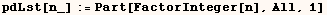 pdLst[n_] := Part[FactorInteger[n], All, 1]