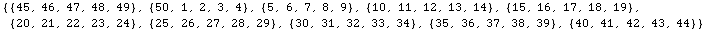 {{45, 46, 47, 48, 49}, {50, 1, 2, 3, 4}, {5, 6, 7, 8, 9}, {10, 11, 12, 13, 14}, {15, 16, 17, 1 ... , 23, 24}, {25, 26, 27, 28, 29}, {30, 31, 32, 33, 34}, {35, 36, 37, 38, 39}, {40, 41, 42, 43, 44}}