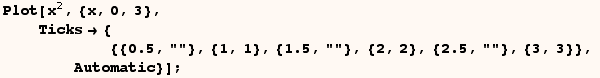 RowBox[{RowBox[{Plot, [, RowBox[{x^2, ,, {x, 0, 3}, ,,   ,     , RowBo ... , }}], ,, ,         , Automatic}], }}]}]}], ]}], ;}]