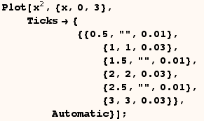 RowBox[{RowBox[{Plot, [, RowBox[{x^2, ,, {x, 0, 3}, ,,   ,     , RowBo ... , }}], ,,   ,         , Automatic}], }}]}]}], ]}], ;}]