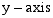 y - axis