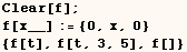 Clear[f] ; f[x__] := {0, x, 0} {f[t], f[t, 3, 5], f[]} 