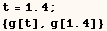 t = 1.4 ; {g[t], g[1.4]} 