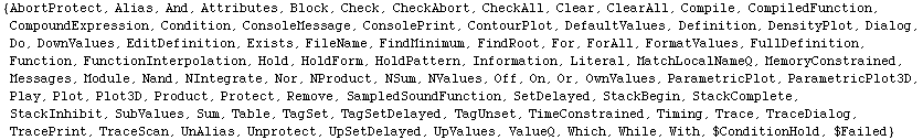 {AbortProtect, Alias, And, Attributes, Block, Check, CheckAbort, CheckAll, Clear, ClearAll, Co ... , UnAlias, Unprotect, UpSetDelayed, UpValues, ValueQ, Which, While, With, $ConditionHold, $Failed}