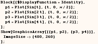 Block[{$DisplayFunction = Identity},        p1 = Plot[Sin[t], {t, ... [GraphicsArray[{{p1, p2}, {p3, p4}}],      ImageSize-> {400, 260}   ] ; 
