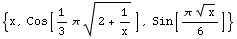 {x, Cos[1/3 π (2 + 1/x)^(1/2)], Sin[(π x^(1/2))/6]}