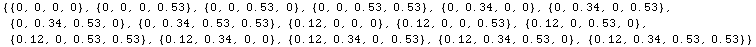 {{0, 0, 0, 0}, {0, 0, 0, 0.53}, {0, 0, 0.53, 0}, {0, 0, 0.53, 0.53}, {0, 0.34, 0, 0}, {0, 0.34 ... 0.53}, {0.12, 0.34, 0, 0}, {0.12, 0.34, 0, 0.53}, {0.12, 0.34, 0.53, 0}, {0.12, 0.34, 0.53, 0.53}}