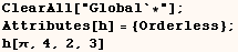 ClearAll["Global`*"] ;  Attributes[h] = {Orderless} ;  h[π, 4, 2, 3] 