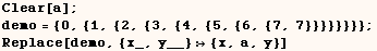 Clear[a] ;  demo = {0, {1, {2, {3, {4, {5, {6, {7, 7}}}}}}}} ;    Replace[demo, {x_, y__}  {x, a, y}] 