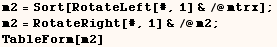 m2 = Sort[RotateLeft[#, 1] &/@mtrx] ;  m2 = RotateRight[#, 1] &/@m2 ;  TableForm[m2] 