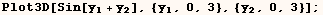 Plot3D[Sin[y_1 + y_2], {y_1, 0, 3}, {y_2, 0, 3}] ;